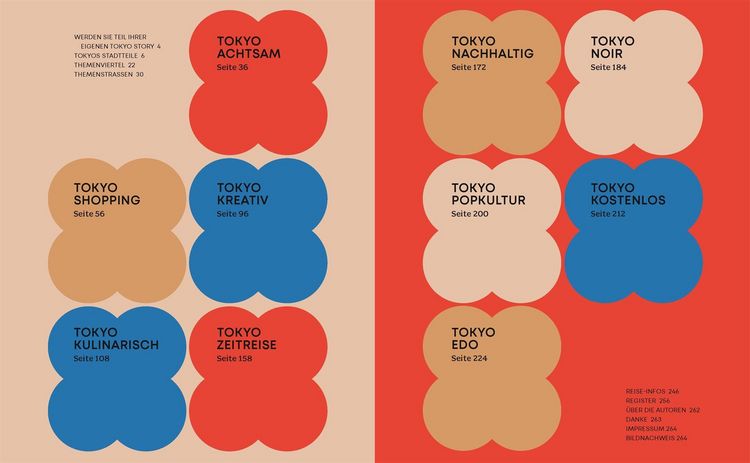 Produktbild: Tokyo Story