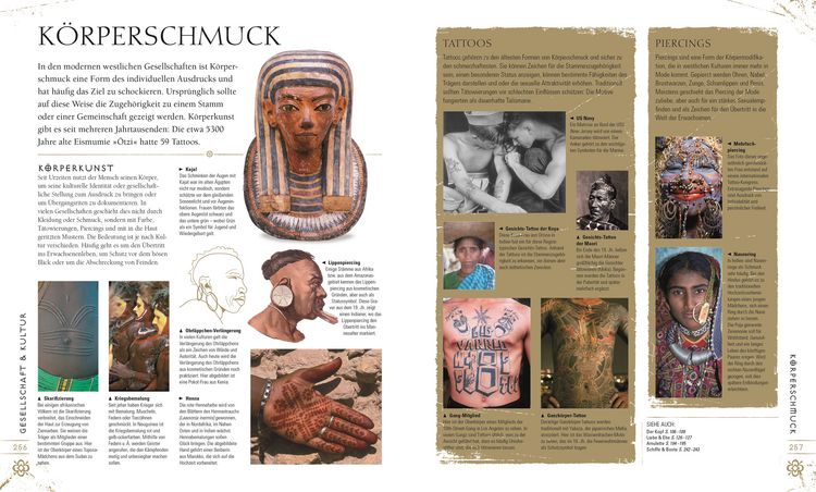 Produktbild: Zeichen und Symbole