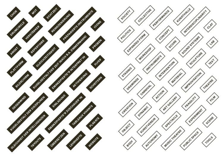 Produktbild: INTERPRET*INNENKAMMER Polyphonic Workshop Sound &ndash; Performance & concept