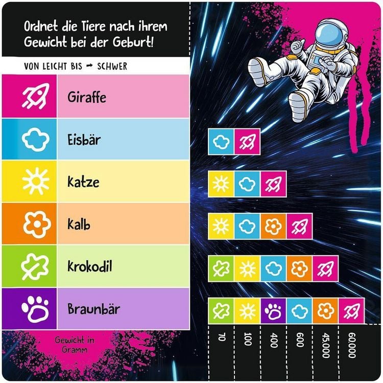 Produktbild: Sch&auml;tz it - JUNIOR