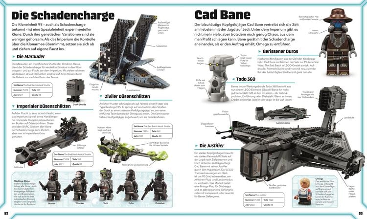 LEGO® Star Wars™ Lexikon der Figuren, Raumschiffe und Droiden