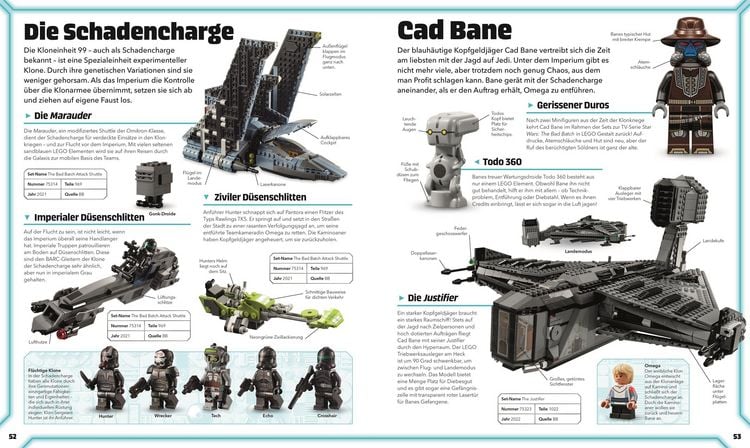 Produktbild: LEGO&reg; Star Wars&trade; Lexikon der Figuren, Raumschiffe und Droiden