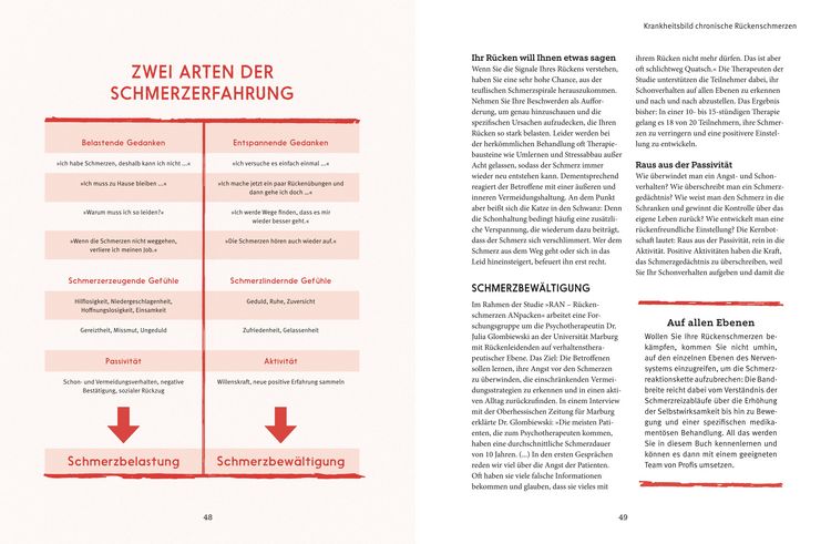 Produktbild: Den R&uuml;cken selbst heilen