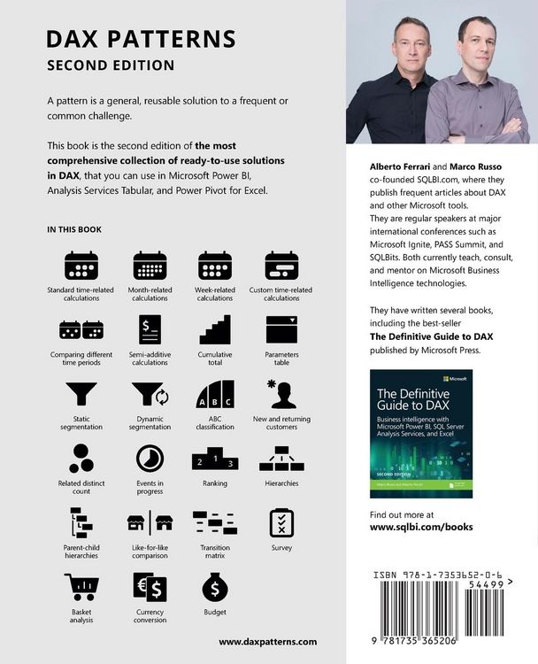 Produktbild: DAX Patterns