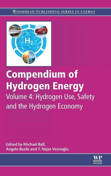 Produktbild: Compendium of Hydrogen Energy