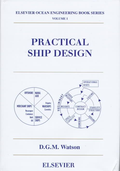 Produktbild: Prac Ship Design