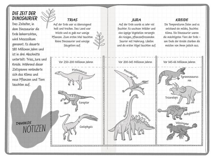 Produktbild: Ein Fall f&uuml;r die Forscher-Kids 4. Dino in Not