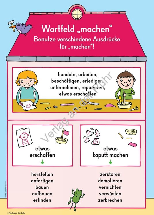 Produktbild: Geschichtenschreiben &ndash; Aufbauwissen