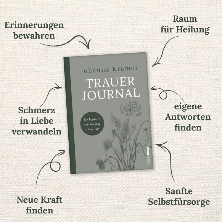 Produktbild: Trauerjournal