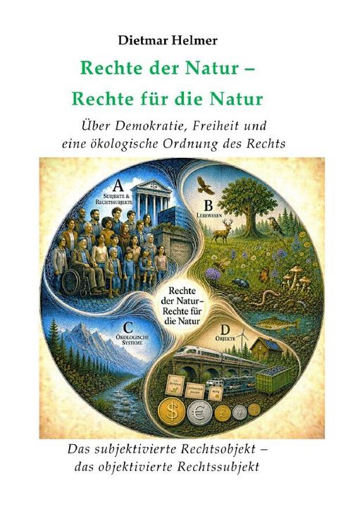 Produktbild: 2 / Rechte der Natur - Rechte f&uuml;r die Natur