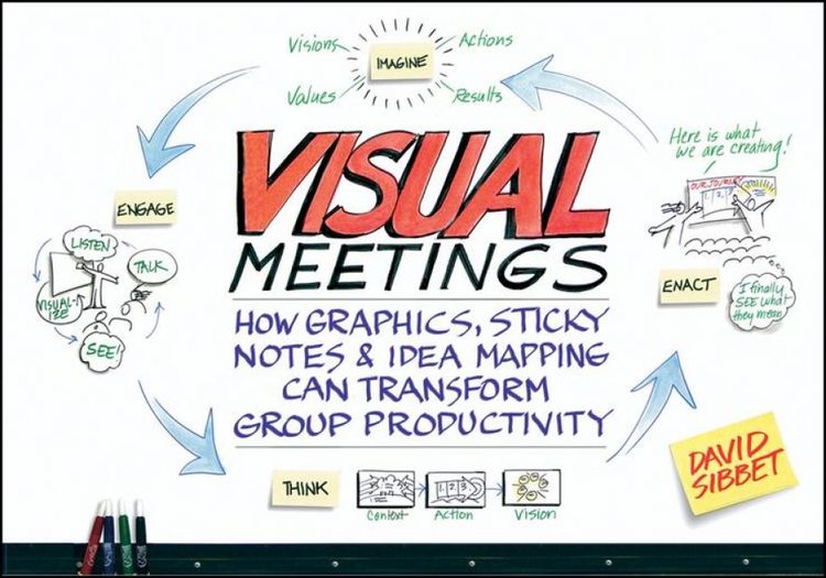 Produktbild: Visual Meetings