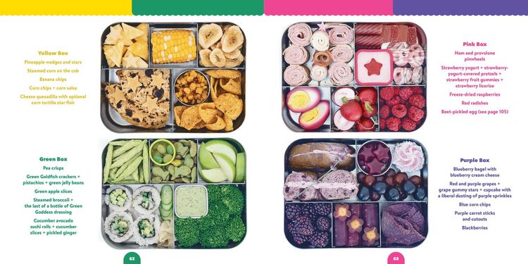 Produktbild: Lunchbox