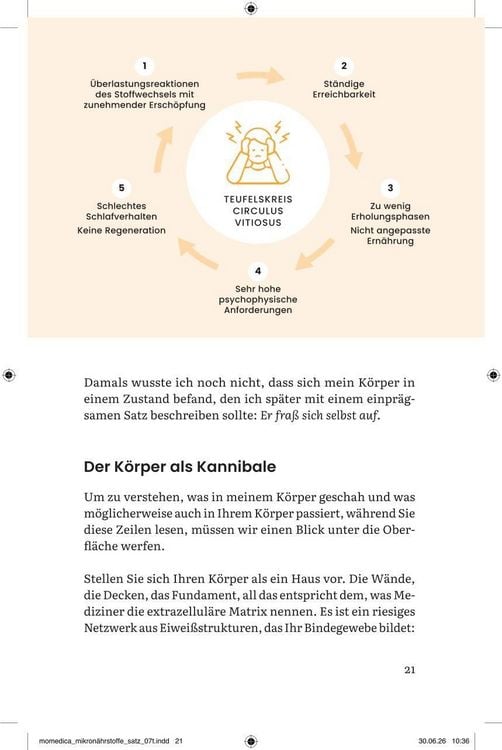 Produktbild: Die Mikron&auml;hrstoffrevolution.