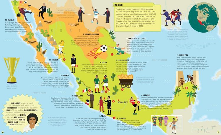 Produktbild: World of Football