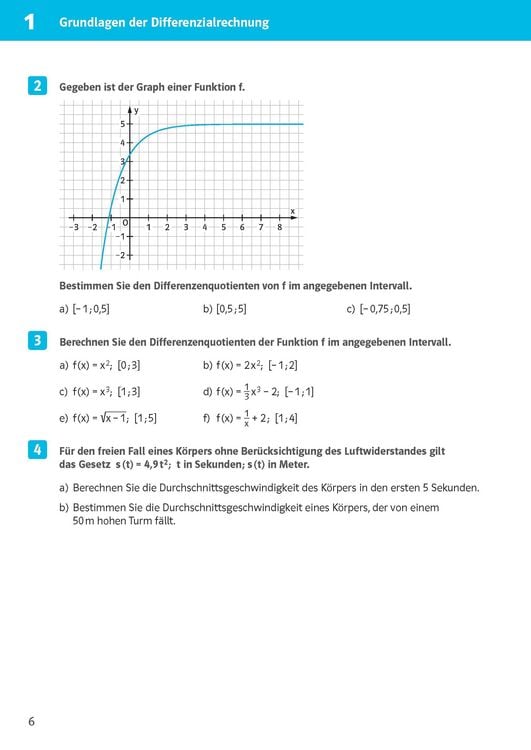 Produktbild: Klett Sicher im Abi 10-Minuten-Training Oberstufe Mathematik Differenzialrechnung