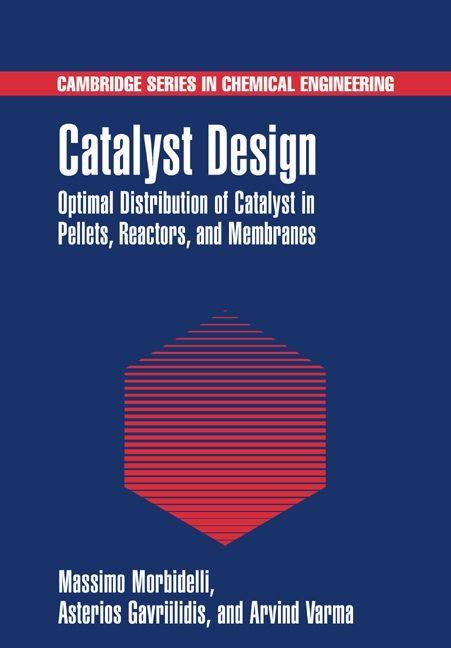 Produktbild: Catalyst Design