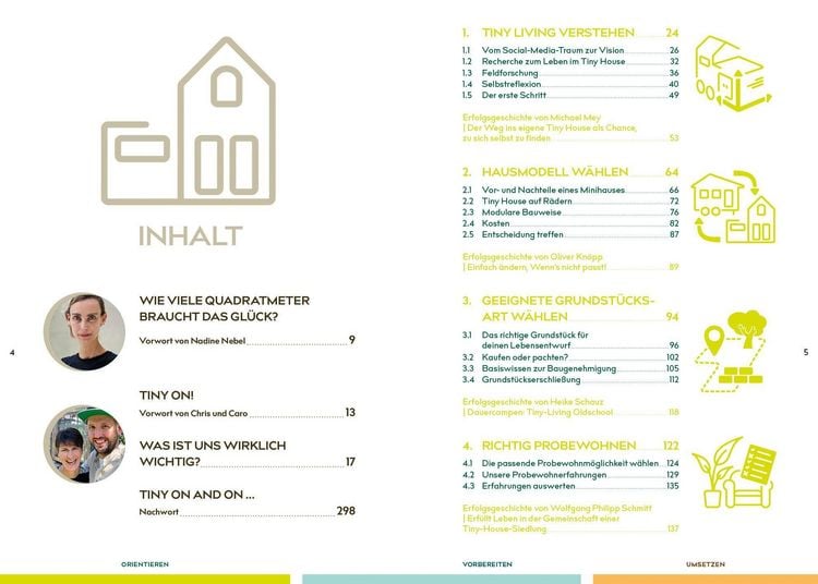 Produktbild: Vom kleinen Wohntraum zum fertigen Zuhause