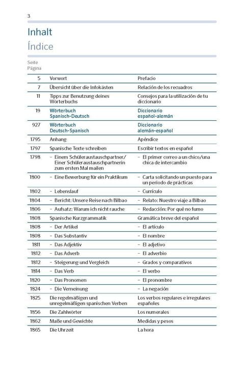 Produktbild: PONS Das gro&szlig;e Schulw&ouml;rterbuch Spanisch
