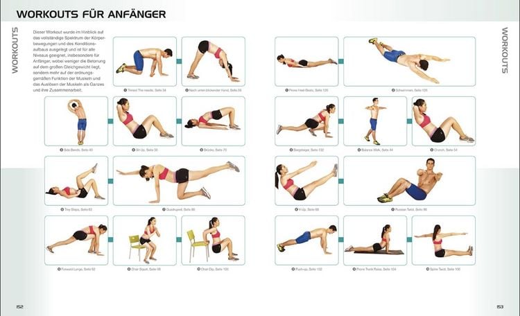 Produktbild: Die Anatomie des ger&auml;telosen Workouts