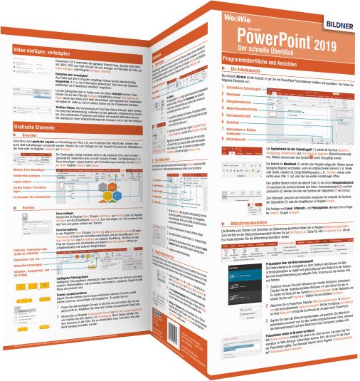 Produktbild: PowerPoint 2019 - der schnelle &Uuml;berblick
