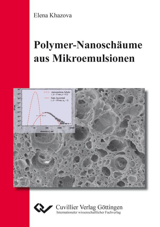 Produktbild: Polymer-Nanosch&auml;ume aus Mikroemulsion