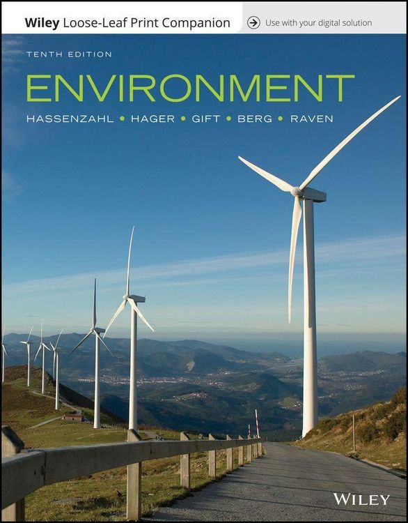 Produktbild: Environment