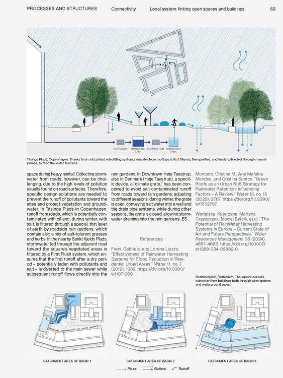 Produktbild: Stormwater