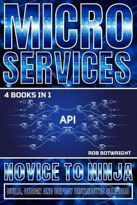 Produktbild: Microservices