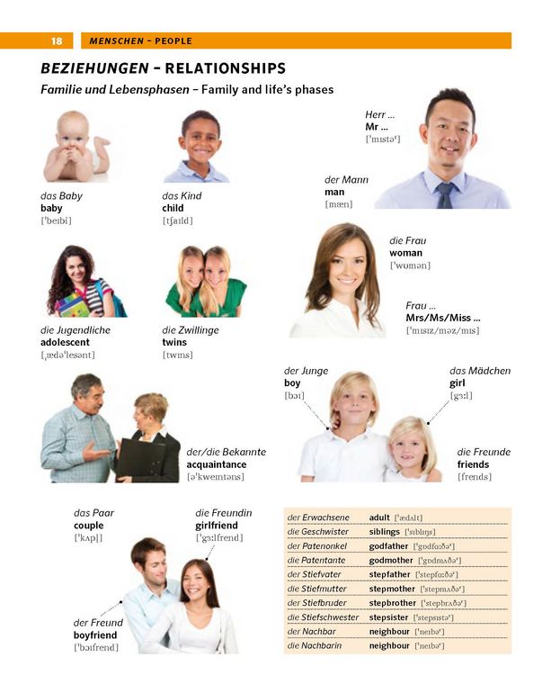 Produktbild: PONS Bildw&ouml;rterbuch Englisch