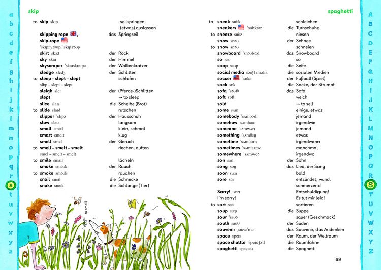 Produktbild: Das Grundschulw&ouml;rterbuch Englisch