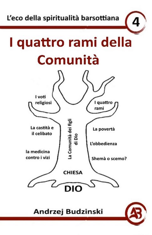 Produktbild: I quattro rami della Comunit&agrave; (Eco della spiritualit&agrave; barsottiana, #4)