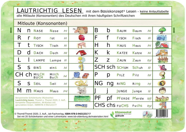 Produktbild: Lautrichtig lesen mit dem Basiskonzept Lesen.