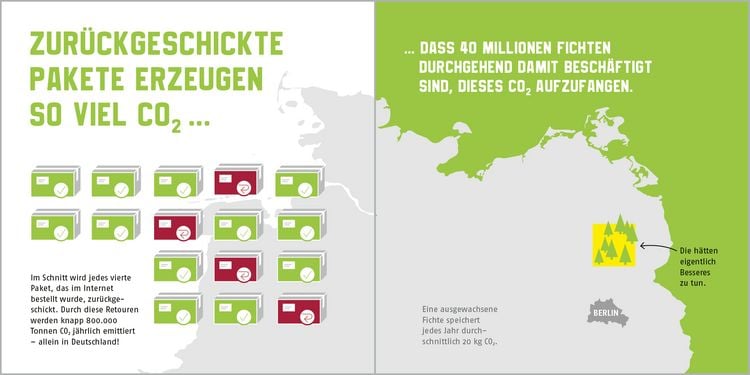 Produktbild: Was w&auml;re, wenn ...