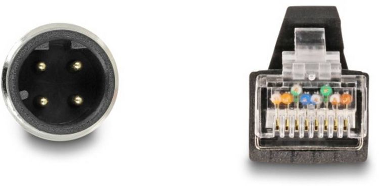 Produktbild: Delock 80429 RJ45 / M12 Patchkabel SF/UTP 5.00m Gr&uuml;n 1St.