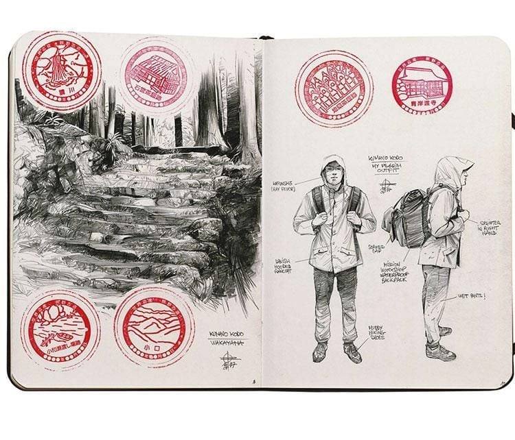 Produktbild: The Art of the Sketchbook
