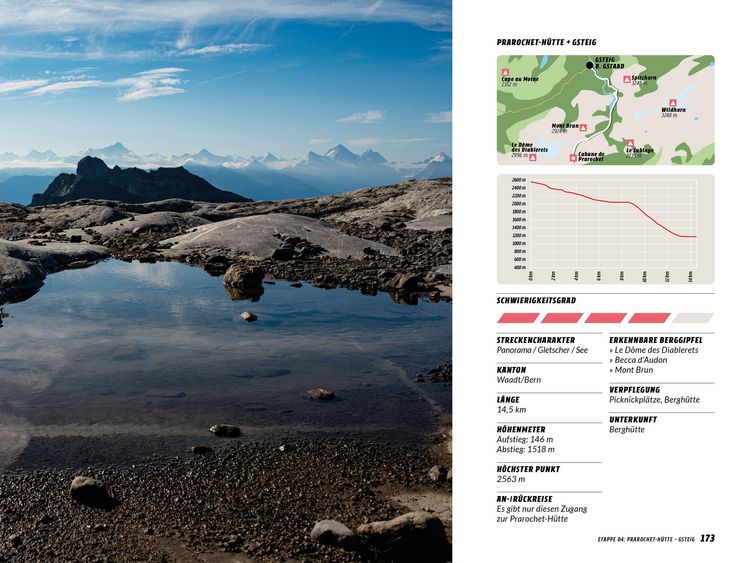 Produktbild: Trekking in den Schweizer Alpen