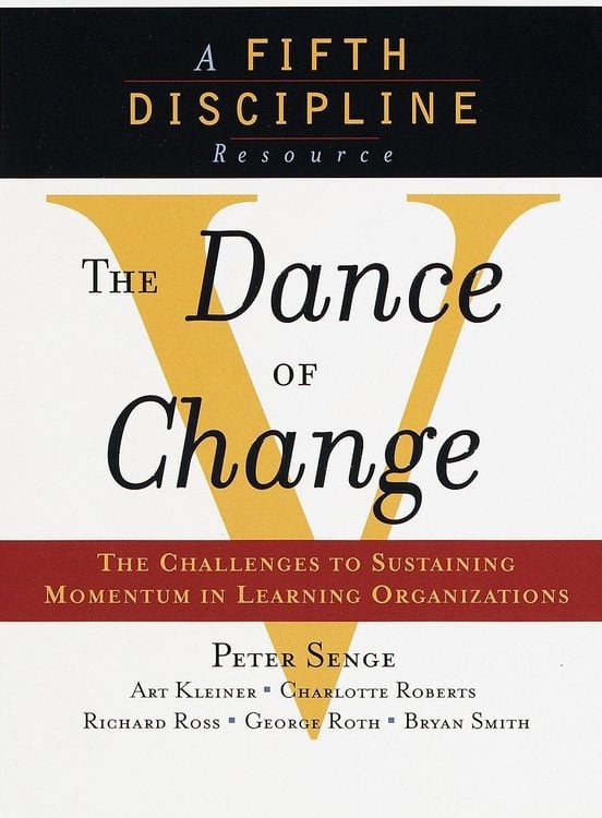 Produktbild: The Dance of Change