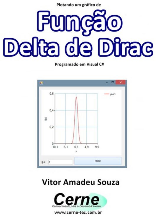 Produktbild: Plotando Um Gr&aacute;fico De Fun&ccedil;&atilde;o Delta De Dirac Programado Em Visual C#