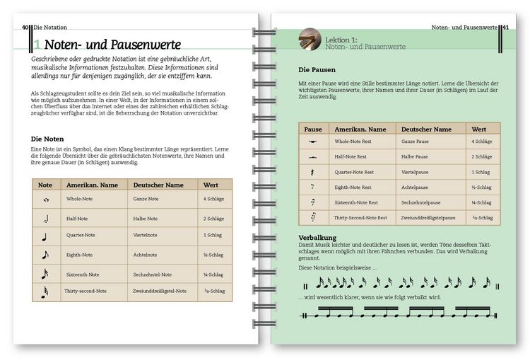 Produktbild: Drums - der Komplettkurs