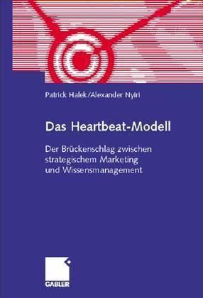 Produktbild: Das Heartbeat-Modell