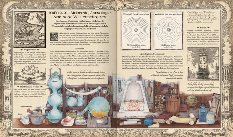 Produktbild: Das geheime Buch der Magie
