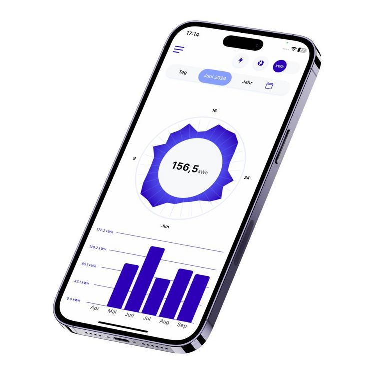 Produktbild: IOmeter KIT1.1 Energiekosten-Messger&auml;t-Zubeh&ouml;r mit App-Steuerung