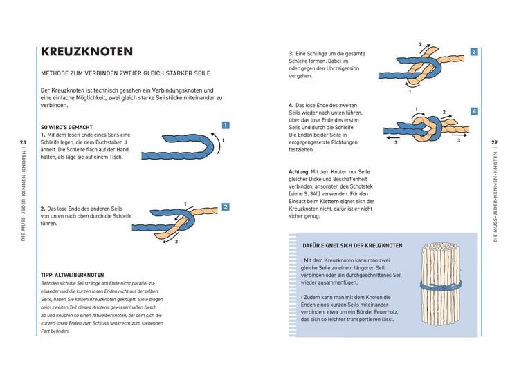 Produktbild: Das gro&szlig;e Knotenbuch - Die 50 wichtigsten Knoten f&uuml;r Alltag und Outdoor