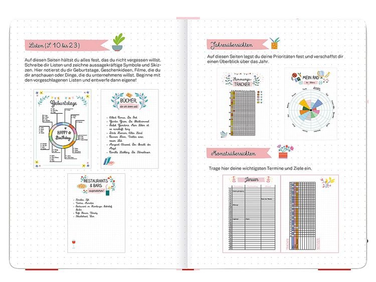 Produktbild: Happy Bullet Journal