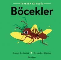 Produktbild: B&ouml;cekler - Tepeden Kuyruga