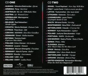 Produktbild: Eurovision Song Contest Basel 2025 (2CD)