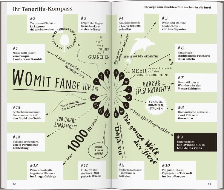 Produktbild: DUMONT direkt Reisef&uuml;hrer Teneriffa