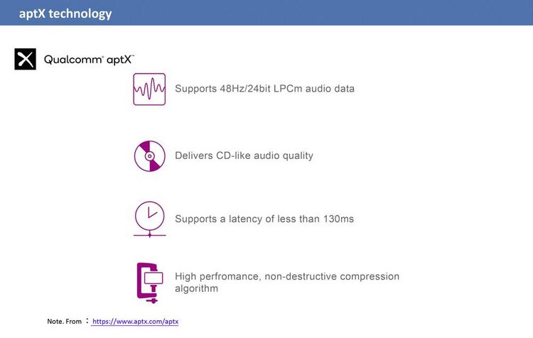 Produktbild: Renkforce Bluetooth&reg; Musik-Empf&auml;nger Bluetooth Version: 5.0 20m aptX&reg;-Technologie