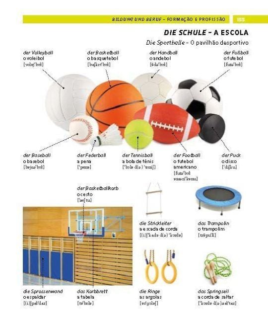 Produktbild: PONS Bildw&ouml;rterbuch Portugiesisch