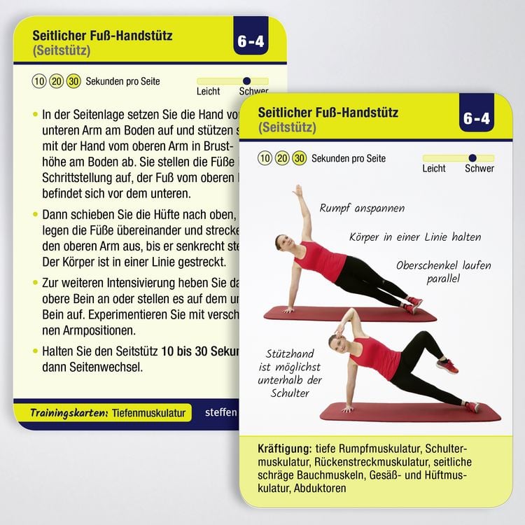 Produktbild: Trainingskarten: Tiefenmuskulatur